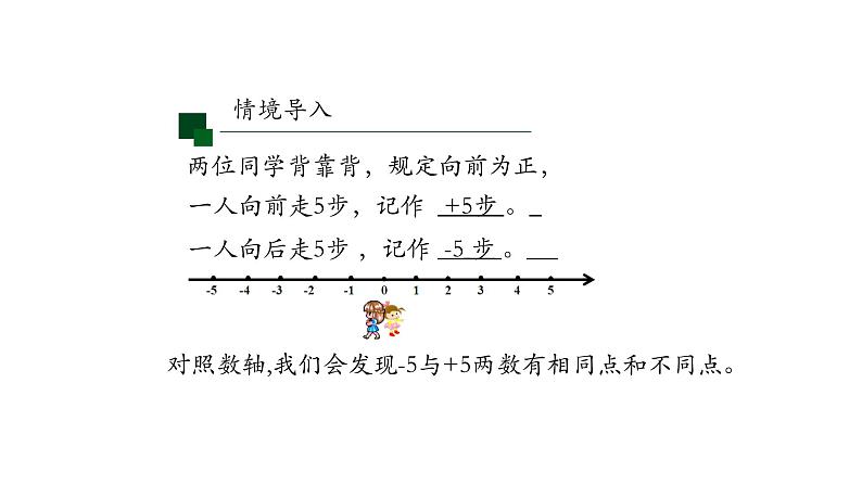 1.2.3相反数课件-2020-2021学年七年级数学上册第2页