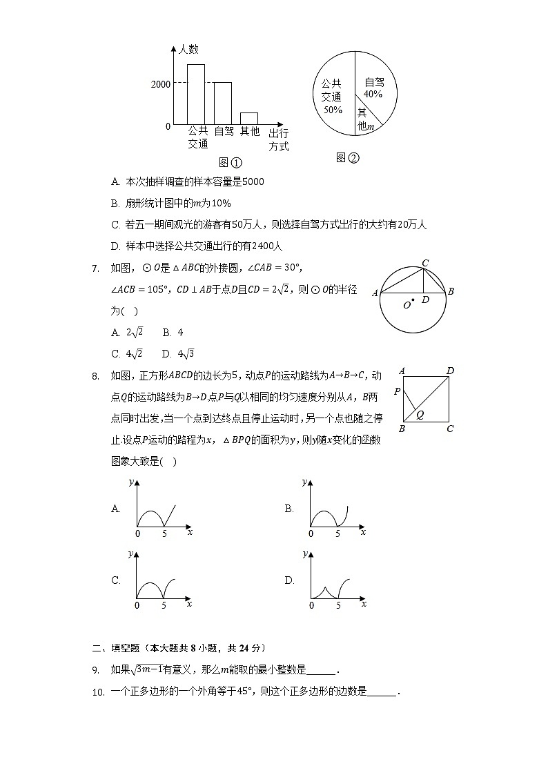 2022年湖北省黄冈市中考数学一模试卷02
