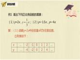 人教版八年级数学下册19.2.1第二课时正比例函数的图像与性质课件PPT