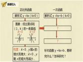 人教版八年级数学下册19.2.2第二课时一次函数的图像与性质课件PPT