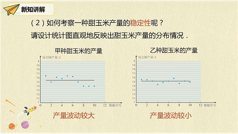 人教版八年级数学下册20.2第一课时方差课件PPT06