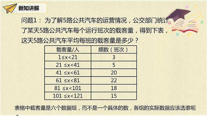 人教版八年级数学下册20.1.1第二课时用样本平均数估计总体平均数课件PPT第4页