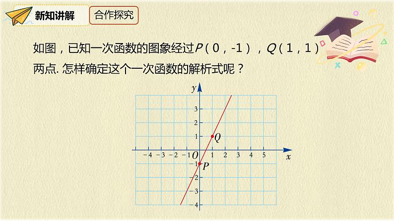 人教版八年级数学下册19.2.2第三课时用待定系数法求一次函数解析式课件PPT第4页