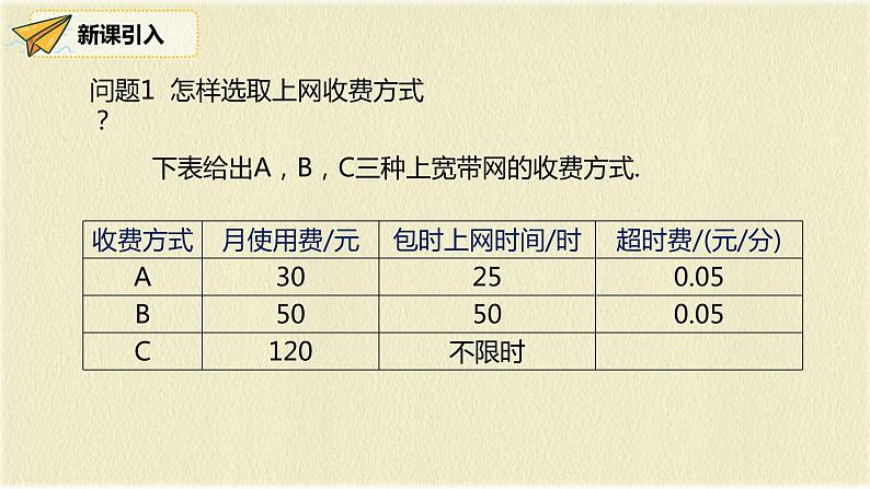 人教版八年级数学下册19.3 第一课时题学习 选择方案课件PPT03