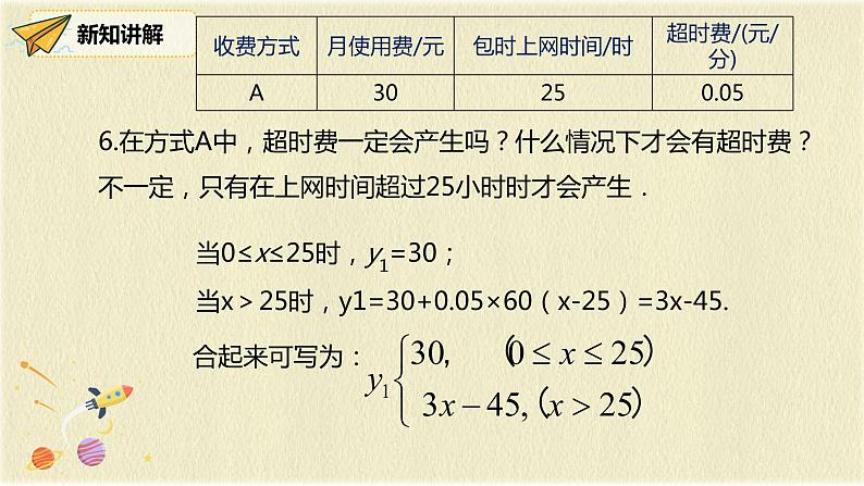 人教版八年级数学下册19.3 第一课时题学习 选择方案课件PPT06