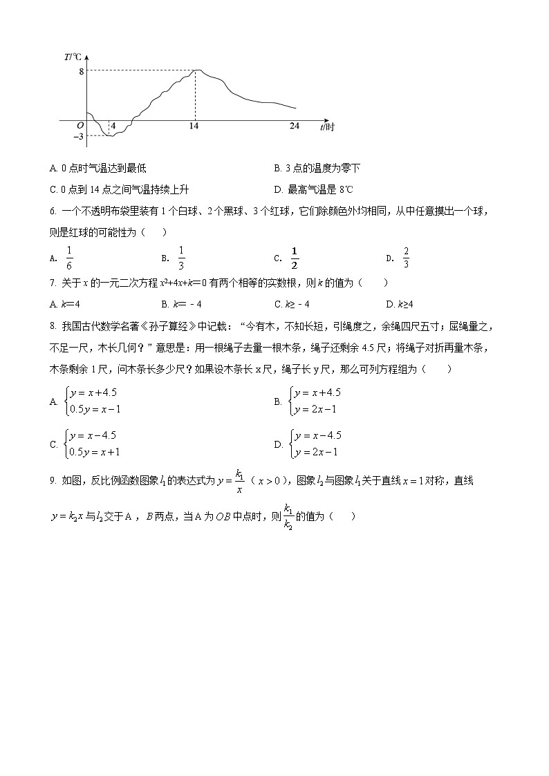2022年浙江省宁波市镇海区九年级学业考试一模数学试题第2页