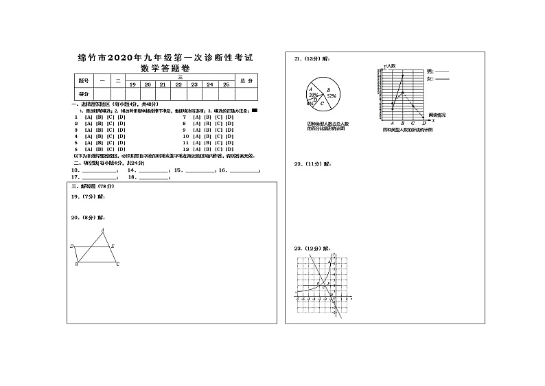 2020年四川省德阳市绵竹市九年级第一次诊断性考试数学试题01