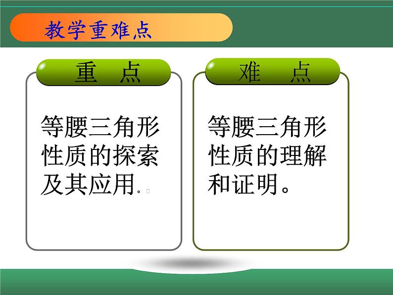 北师大版八年级数学下册 1.1 等腰三角形的性质（课件）06