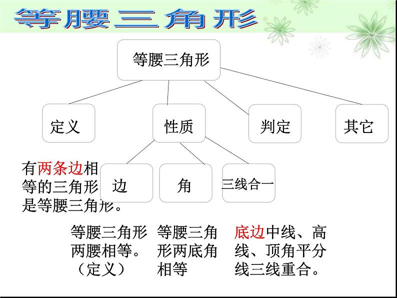 北师大版八年级数学下册 1.1 三角形全等和等腰三角形的性质(2)（课件）06