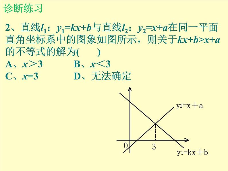 北师大版八年级数学下册 2.5 一元一次不等式与一次函数_2（课件）03