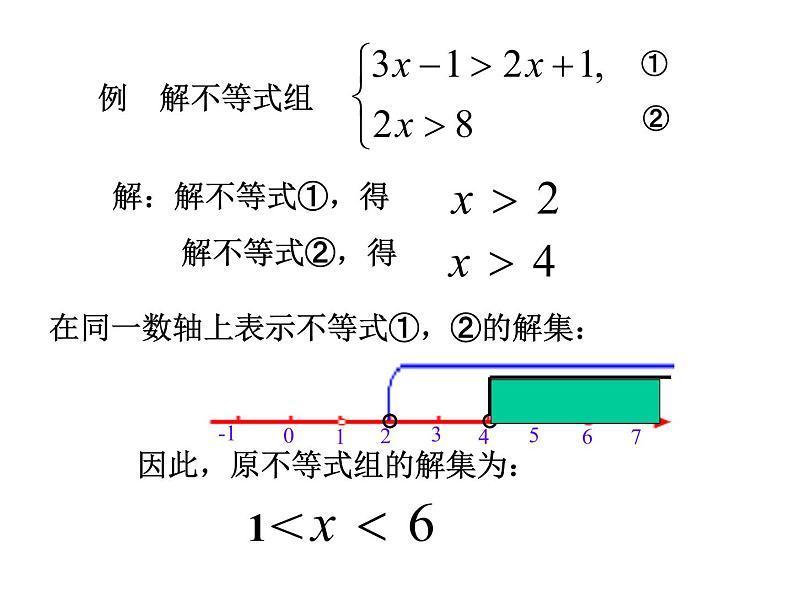 北师大版八年级数学下册 2.6 一元一次不等式组(1)（课件）第8页