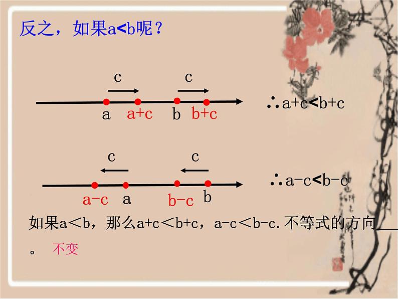 北师大版八年级数学下册 2.2 不等式的基本性质 (2)（课件）第6页