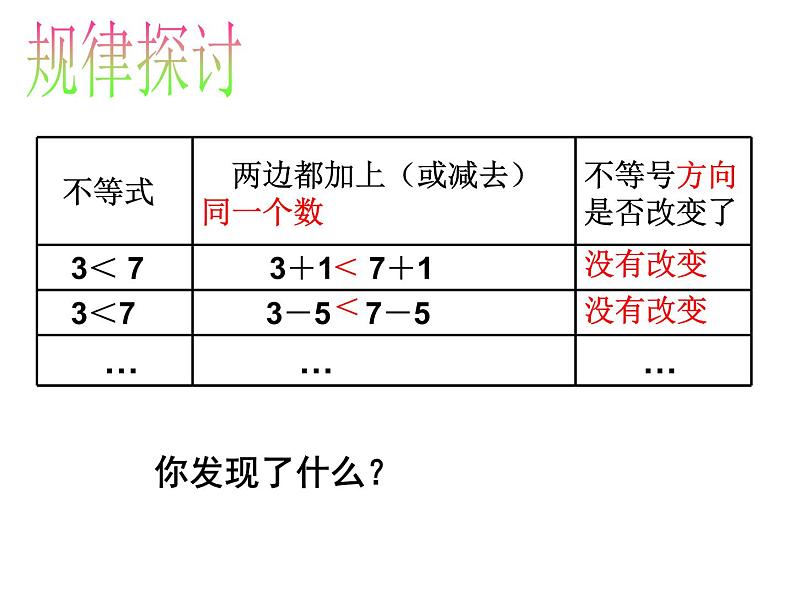 北师大版八年级数学下册 2.2 不等式的基本性质(1)（课件）03