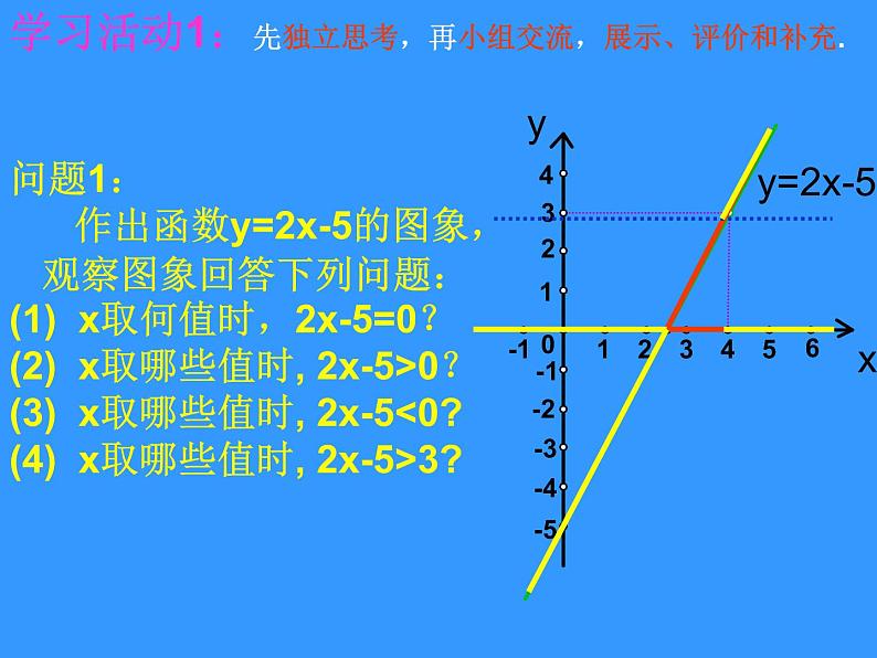 北师大版八年级数学下册 2.5 一元一次不等式与一次函数图象的关系（课件）05