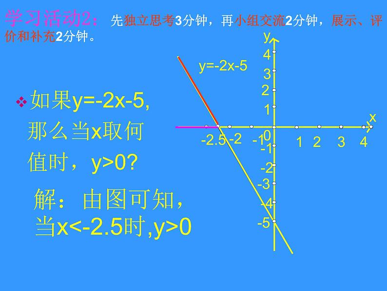 北师大版八年级数学下册 2.5 一元一次不等式与一次函数图象的关系（课件）08