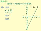 北师大版八年级数学下册 2.5 一元一次不等式与一次函数_(1)（课件）