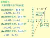 北师大版八年级数学下册 2.5 一元一次不等式与一次函数_(1)（课件）