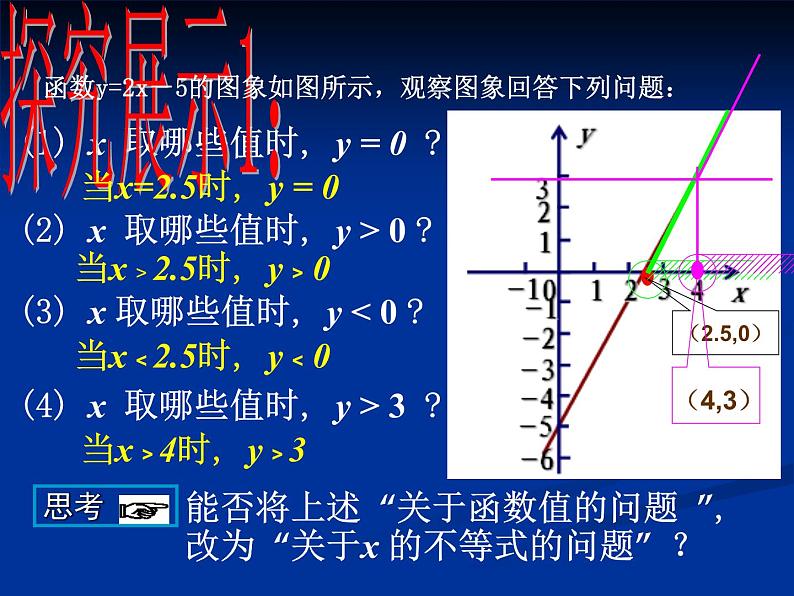 北师大版八年级数学下册 2.5 一元一次不等式与一次函数（一）（课件）04