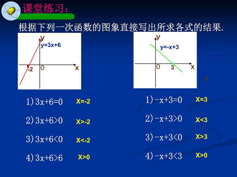 北师大版八年级数学下册 2.5 一元一次不等式与一次函数（一）（课件）06