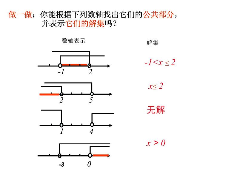 北师大版八年级数学下册 2.6 一元一次不等式组(2)（课件）08