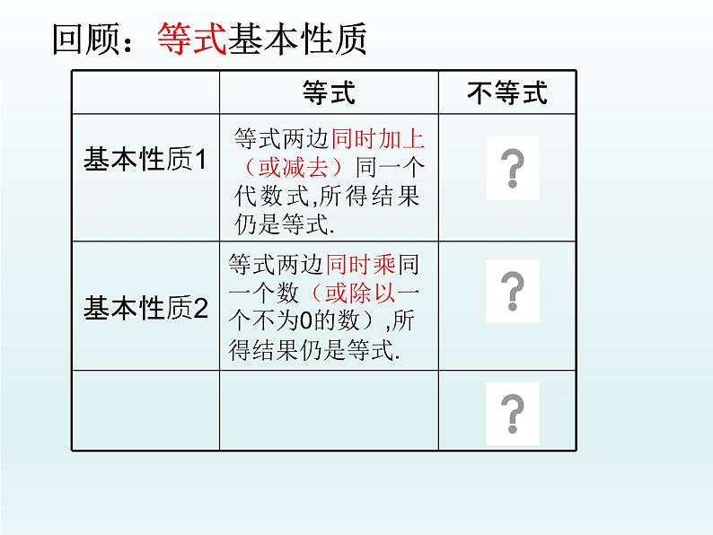 北师大版八年级数学下册 2.2 不等式的基本性质（课件）03