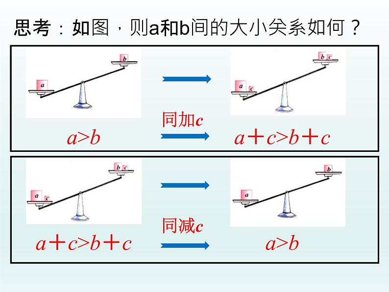 北师大版八年级数学下册 2.2 不等式的基本性质（课件）04