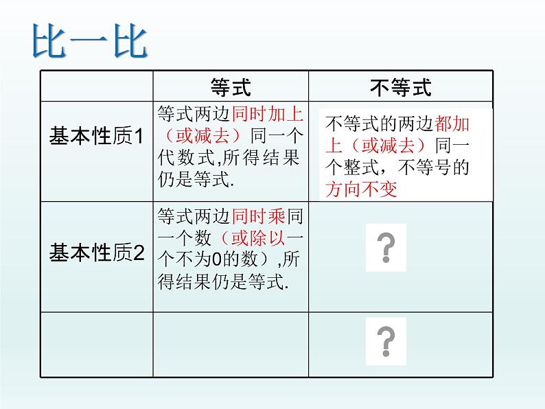 北师大版八年级数学下册 2.2 不等式的基本性质（课件）07