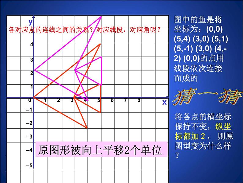 北师大版八年级数学下册 3.1 图形的平移（2）（课件）第6页