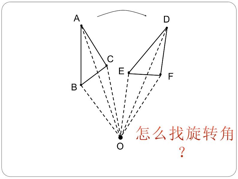 北师大版八年级数学下册 3.2 图形的旋转以及旋转的性质（课件）第6页