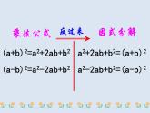 北师大版八年级数学下册 4.3 利用完全平方差公式进行因式分解（课件）
