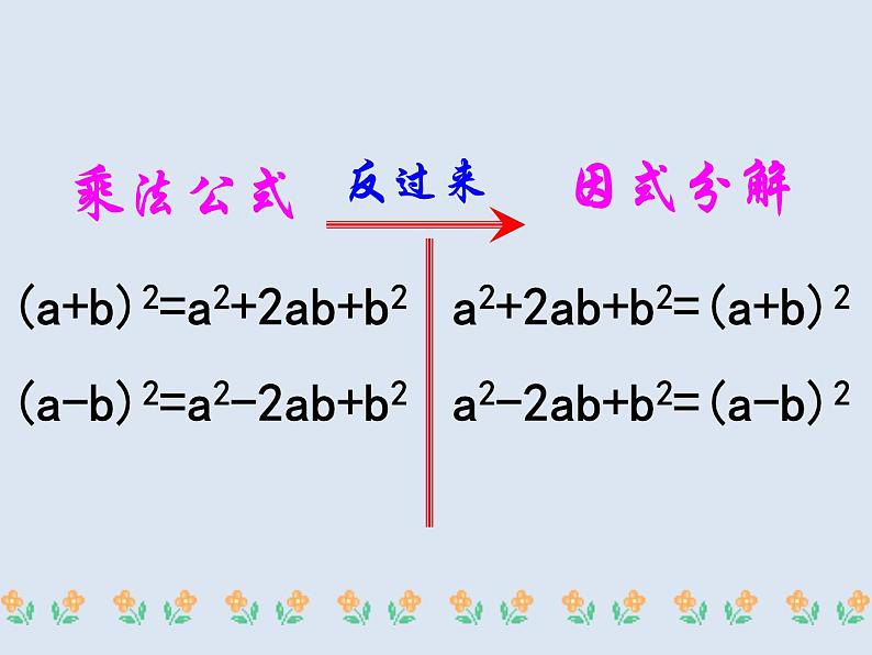 北师大版八年级数学下册 4.3 利用完全平方差公式进行因式分解（课件）第3页