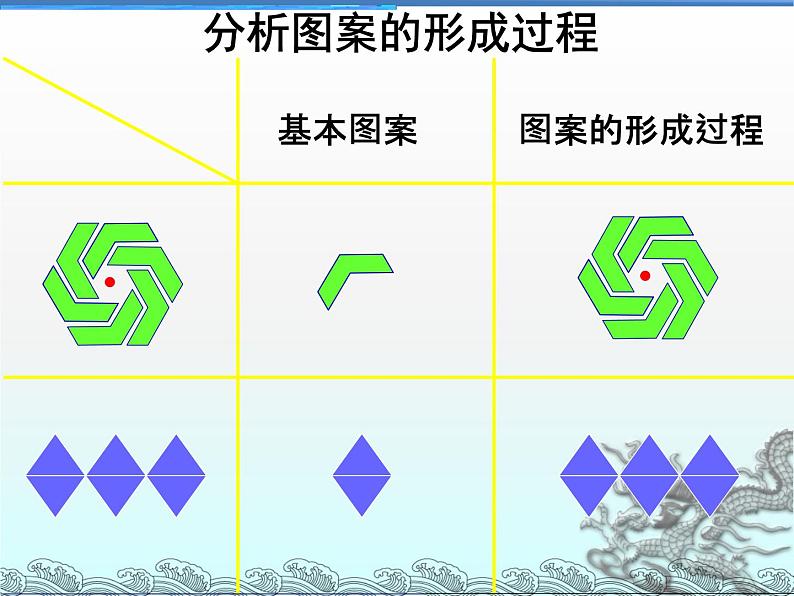 北师大版八年级数学下册 3.4 简单的图案设计（课件）第3页