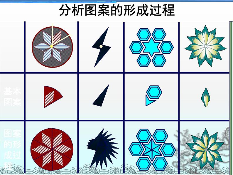 北师大版八年级数学下册 3.4 简单的图案设计（课件）第4页