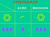 北师大版八年级数学下册 3.4 简单的图案设计_（课件）