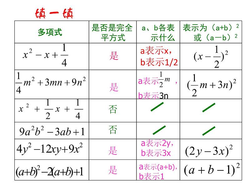 北师大版八年级数学下册 4.3 完全平方公式法因式分解(1)（课件）08