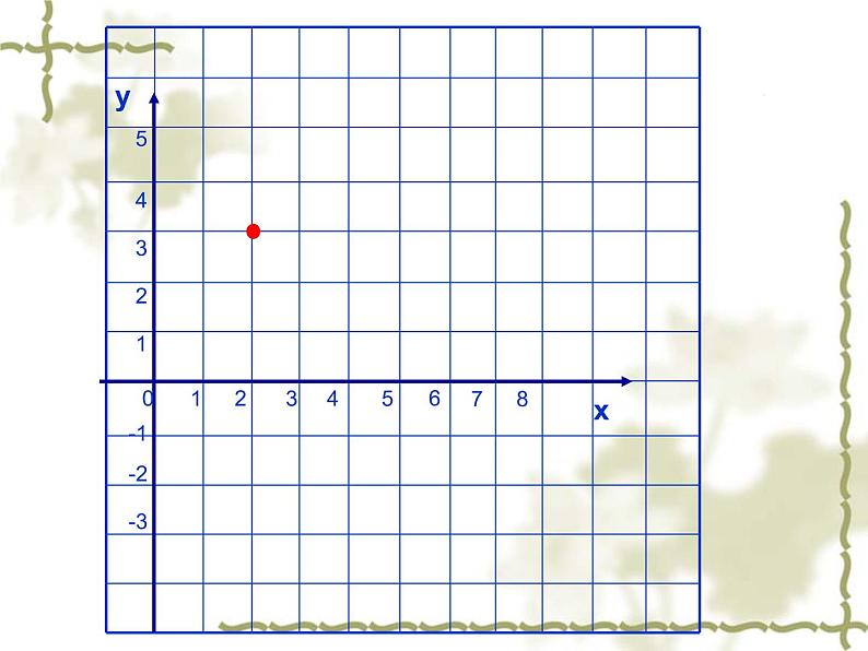 北师大版八年级数学下册 3.1图形的平移（3）（课件）第5页