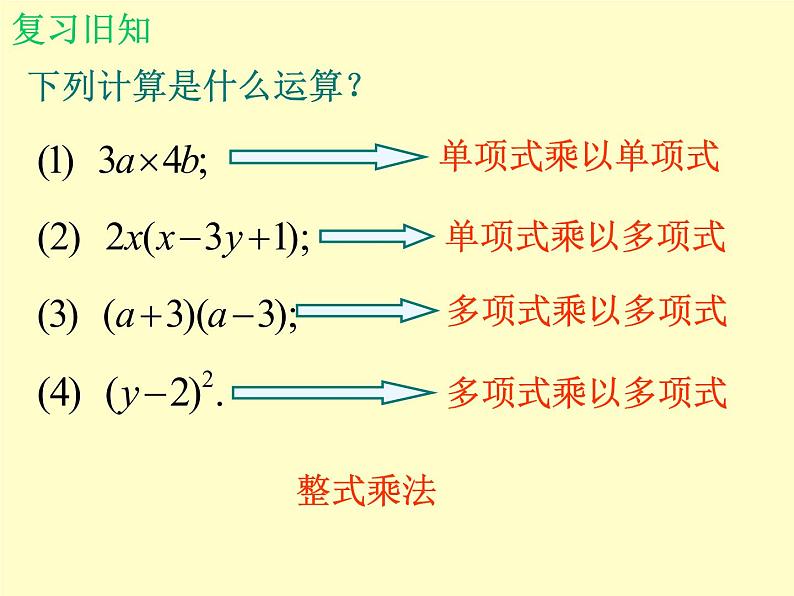 北师大版八年级数学下册 4.1 因式分解_（课件）第3页