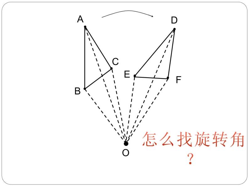 北师大版八年级数学下册 3.2 图形的旋转以及旋转的性质(1)（课件）06