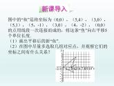 北师大版八年级数学下册 3.1 直角坐标系中图形的平移与坐标变换（课件）
