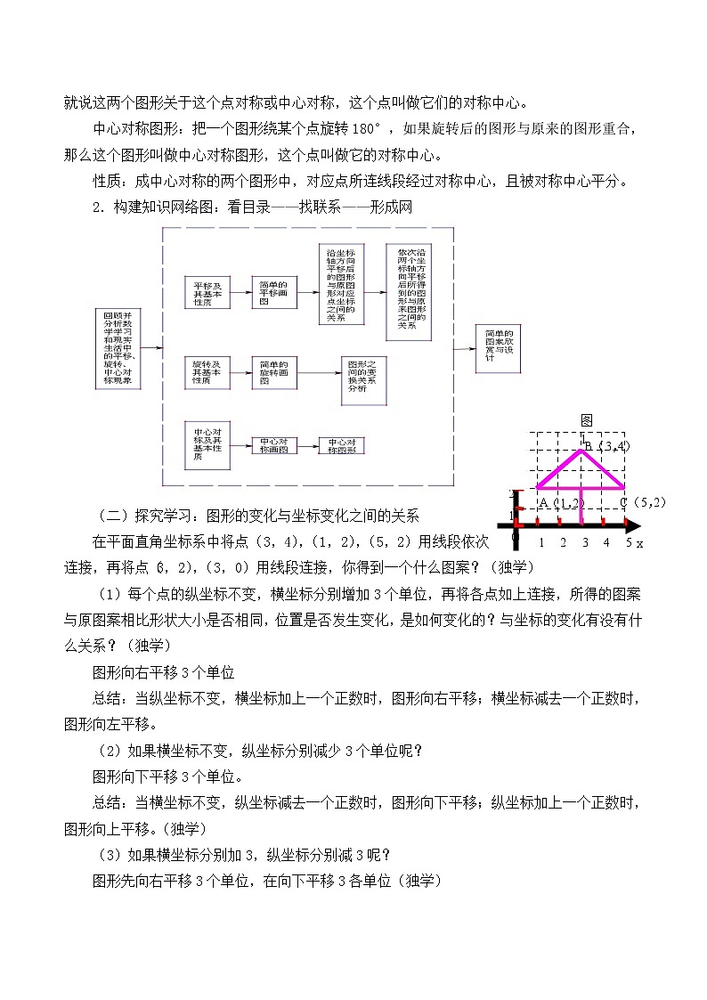 北师大版八年级数学下册 图形的平移与旋转回顾与思考_(2)（教案）02