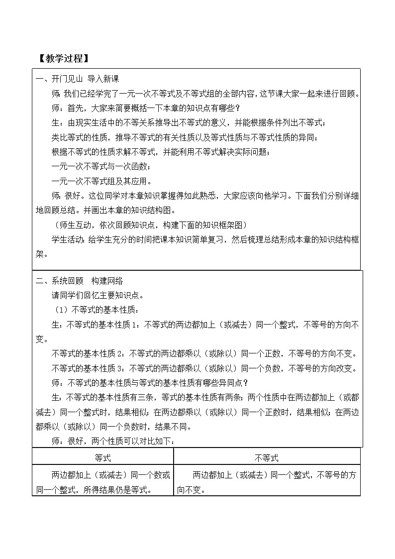 北师大版八年级数学下册一元一次不等式与一元一次不等式组 回顾与思考_(1)（教案）第2页