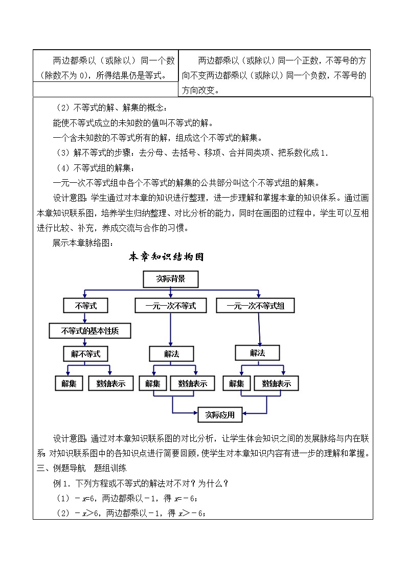 北师大版八年级数学下册一元一次不等式与一元一次不等式组 回顾与思考_(1)（教案）第3页