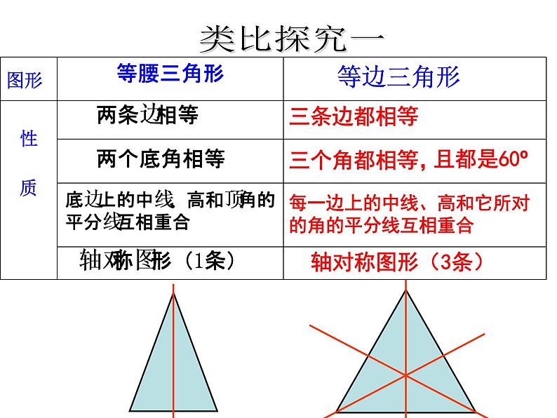 北师大版八年级数学下册 1.1等边三角形（课件）04