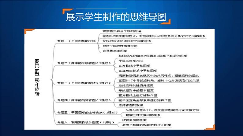 北师大版八年级数学下册 3.2 图形的平移与旋转（课件）第7页