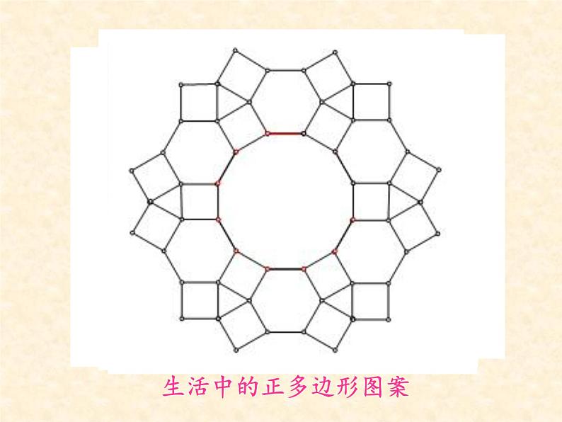 北师大版八年级数学下册 3.1 平面图形的镶嵌（课件）第2页