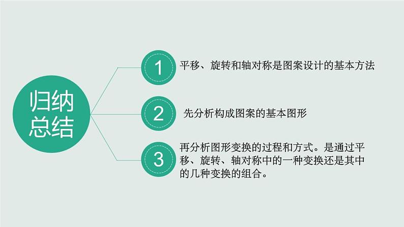 北师大版八年级数学下册 3.4 简单的图案设计（课件）第7页