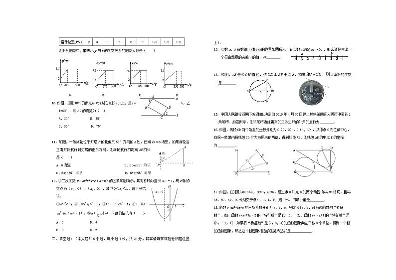 2021年四川省德阳市绵竹市九年级第二次诊断性考试数学试题(word版含答案)第2页