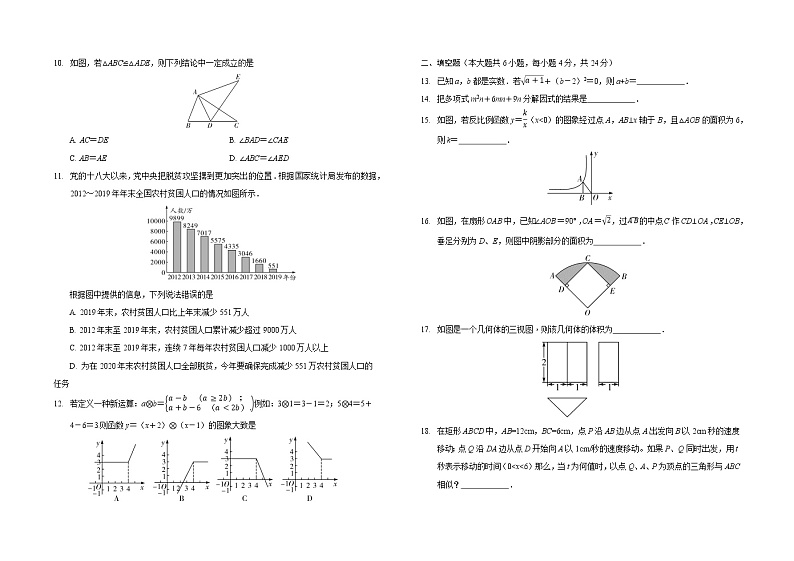2022年云南省初中学业水平考试数学模拟试卷(word版无答案)02