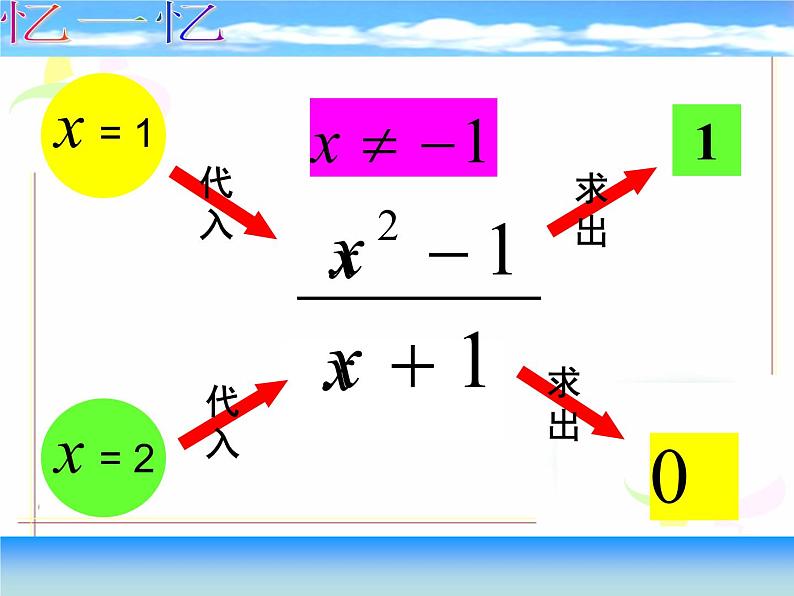 北师大版八年级数学下册 5.1 认识分式（2）（课件）04