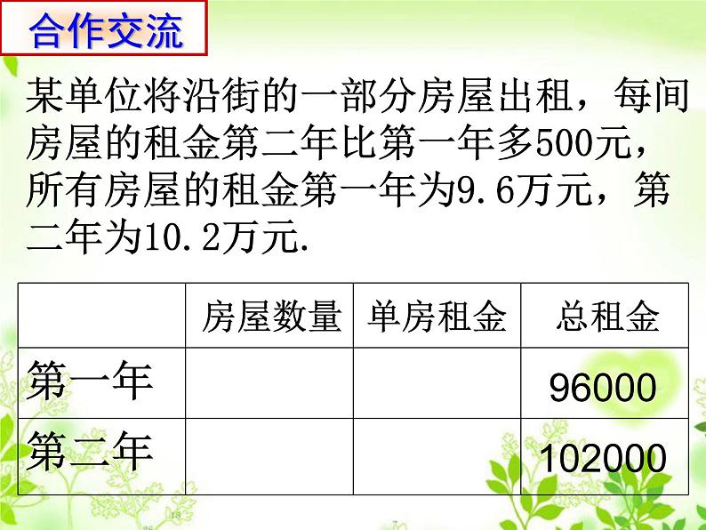 北师大版八年级数学下册 5.4 分式方程（3）（课件）第4页